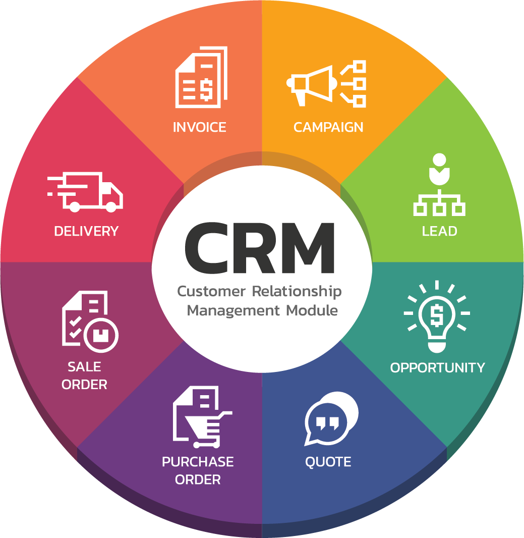 crm-blog-image.png