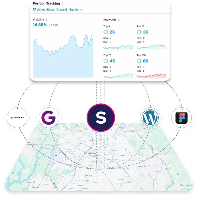 Digital marketing tools