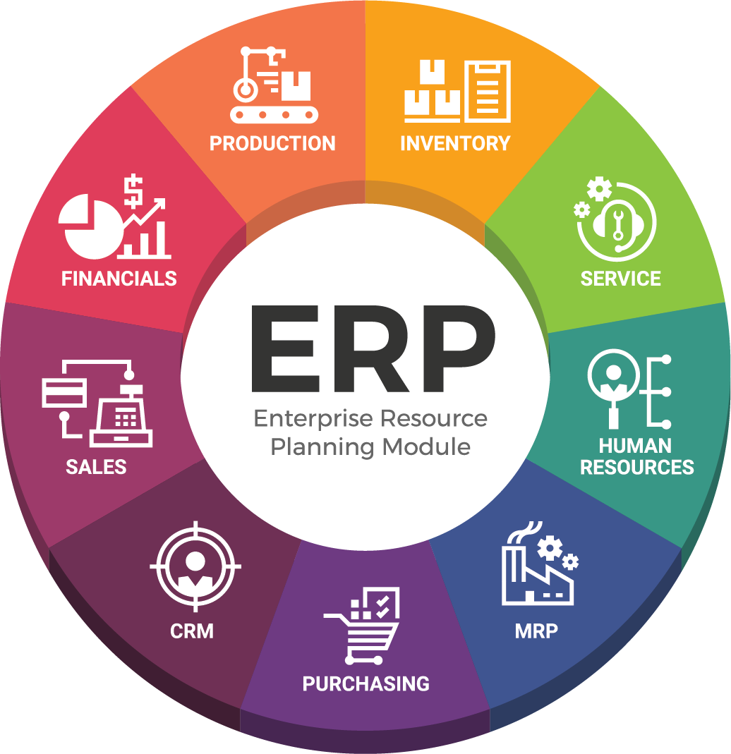 erp-blog-image.png